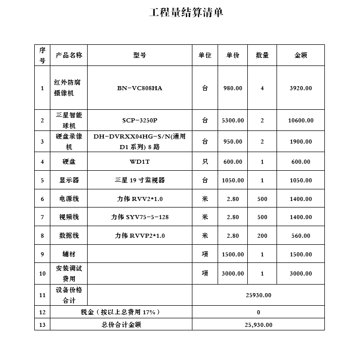 结算设备高效核查指南 从清单到执行的全流程解析